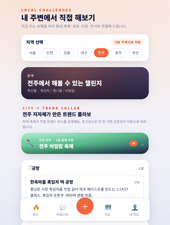TrenDo service screen